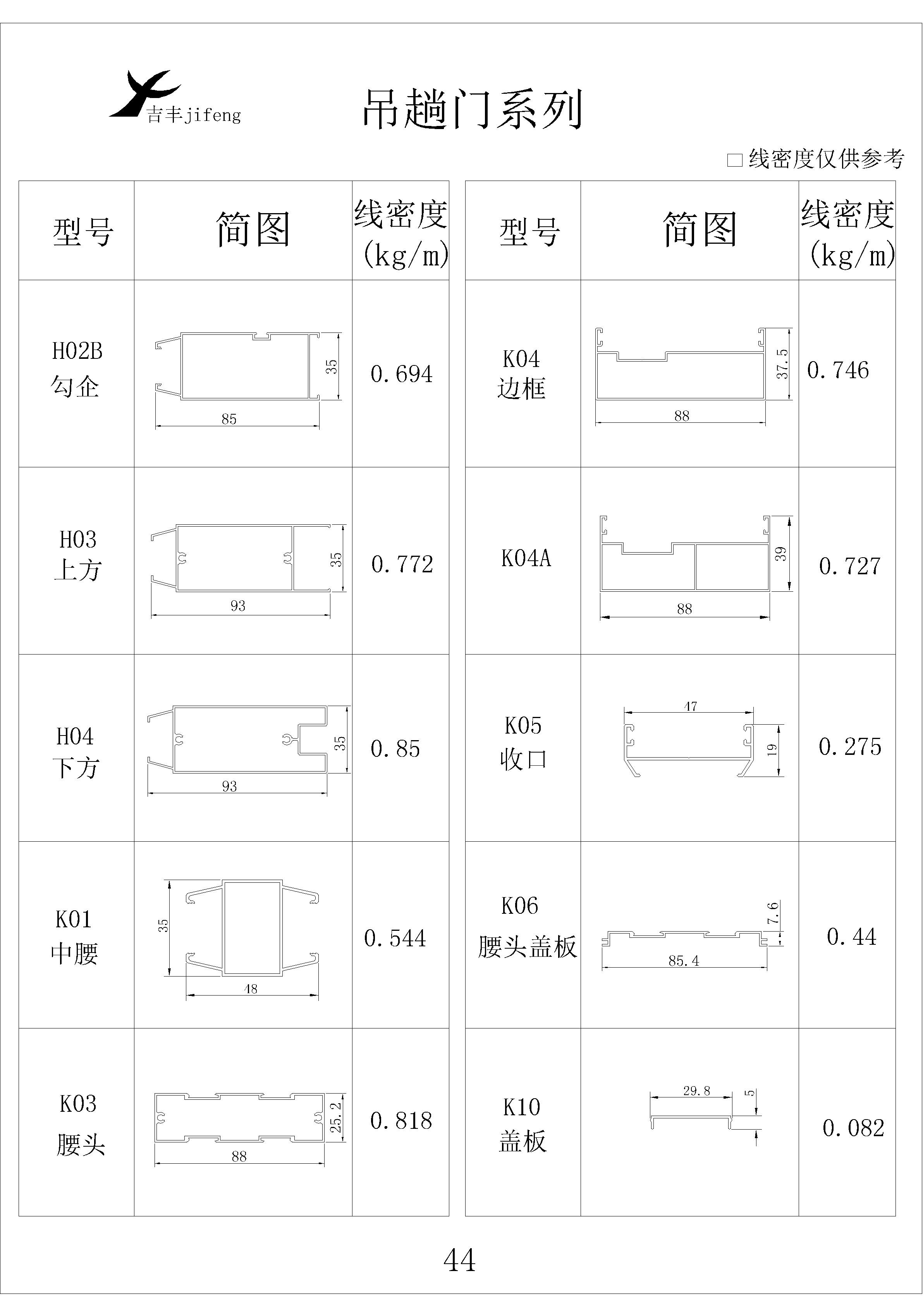 吉丰铝业铝型材吊趟门系列