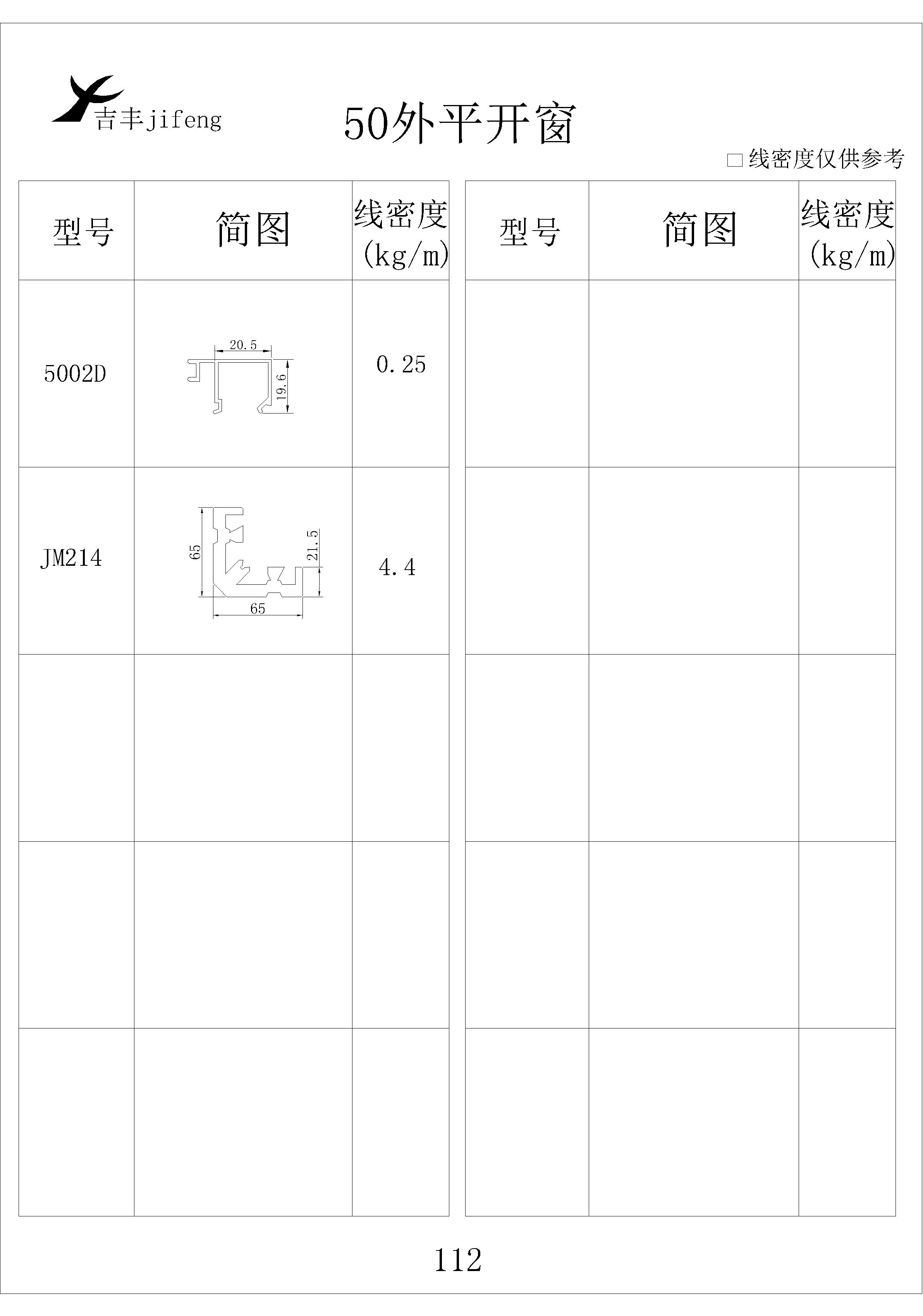 吉丰铝业铝型材50外平开窗系列