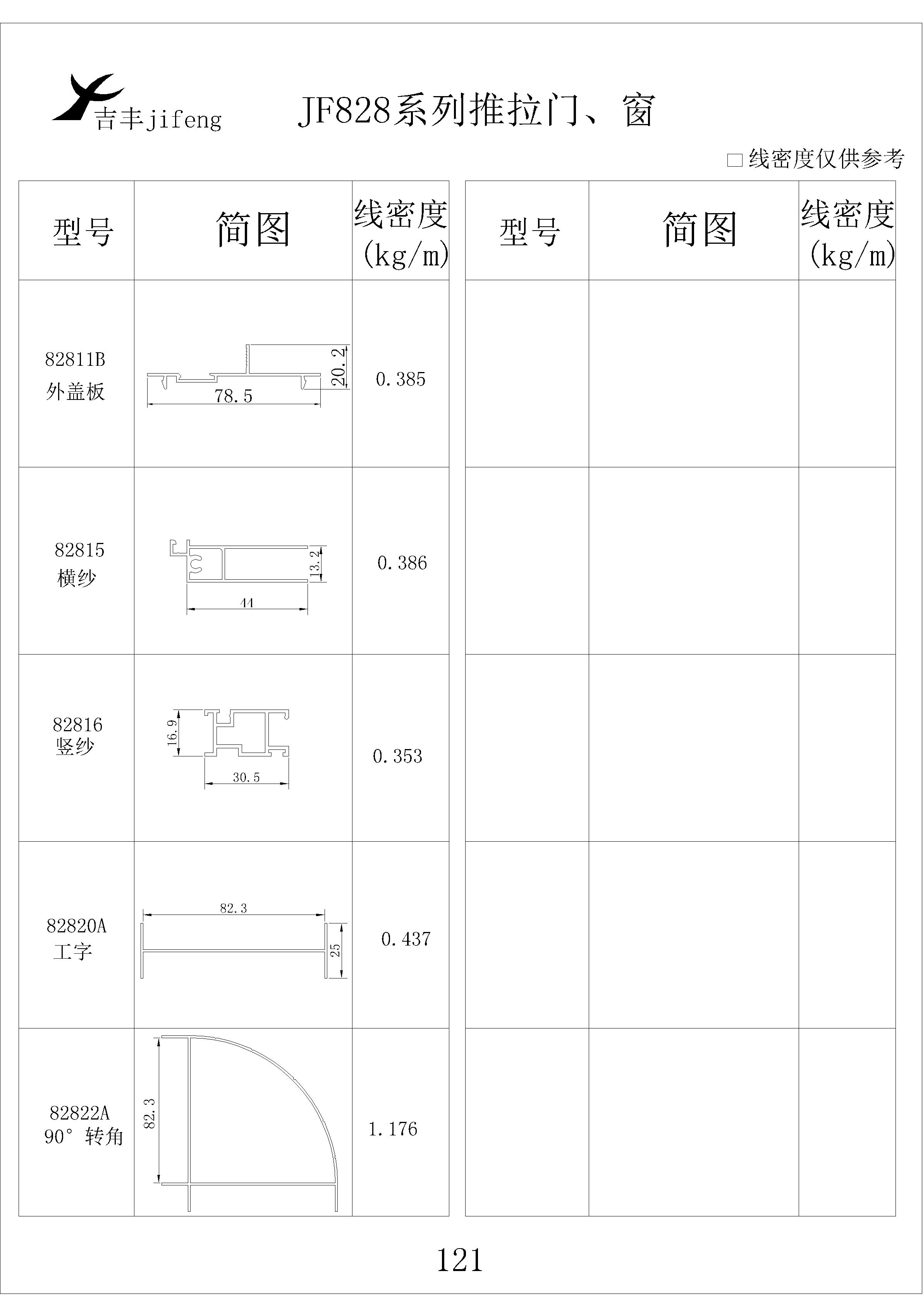 吉丰铝业铝型材JF828推拉门，窗系列