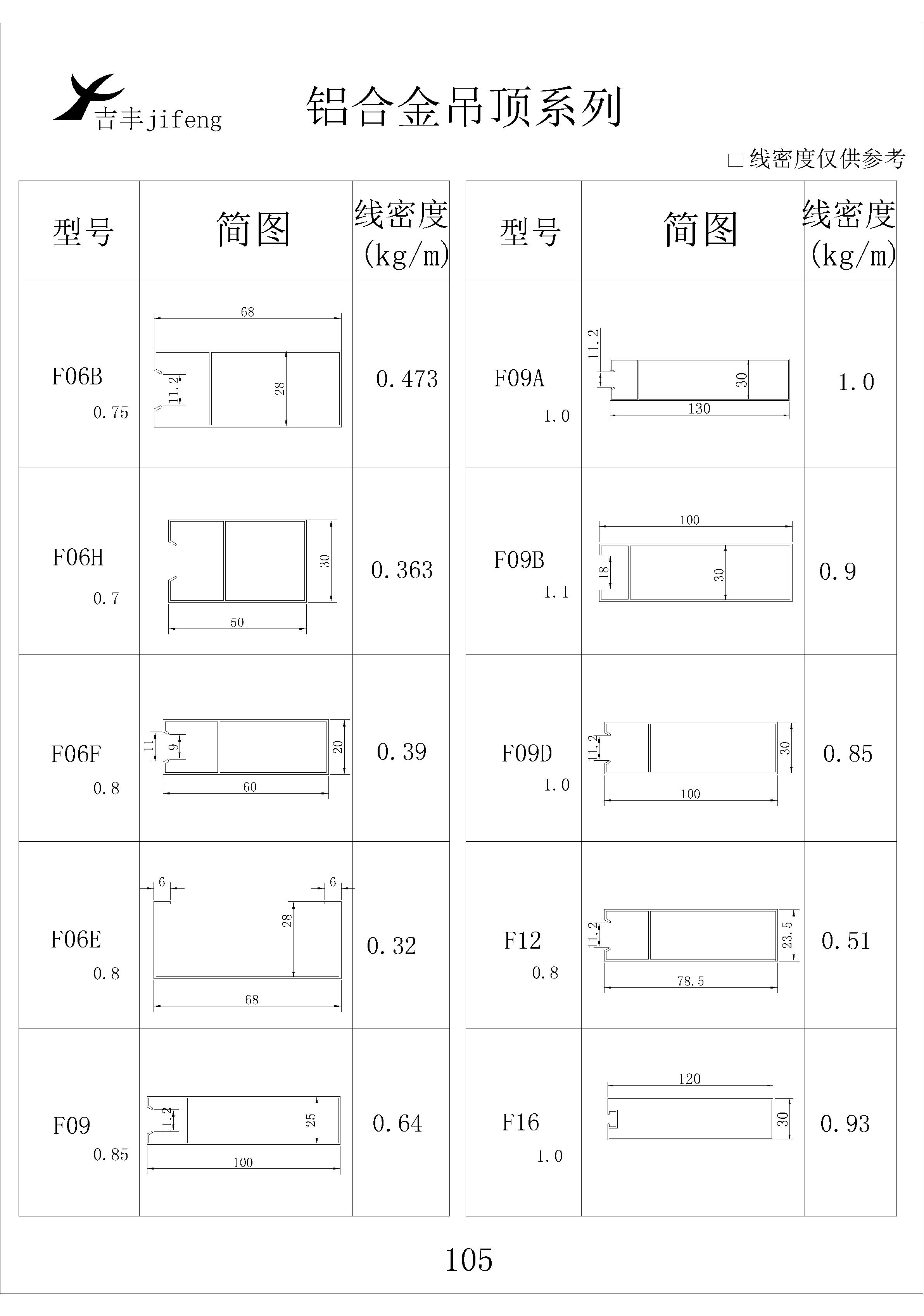 吉丰铝业铝型材吊顶系列