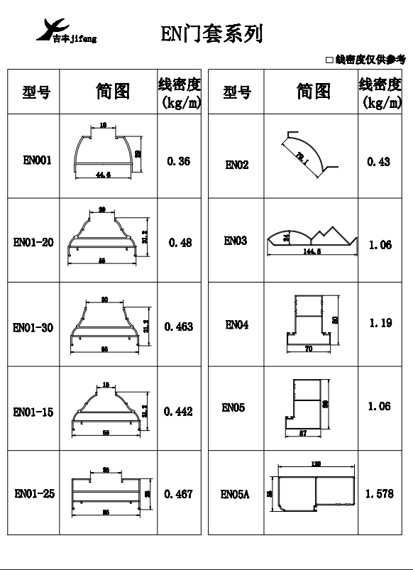 吉丰铝业铝型材EN门套系列