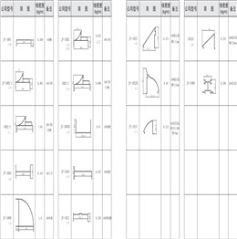 吉丰铝业铝型材100活动房，净化房系列