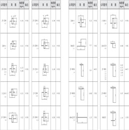 吉丰铝业铝型材中字，T字，吊梁