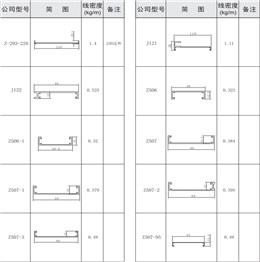 吉丰铝业铝型材过滤器外框系列