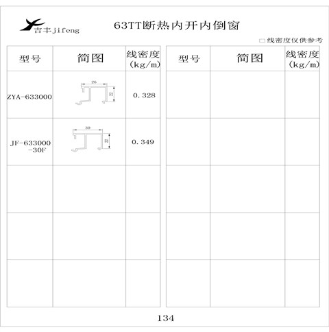 吉丰铝业铝型材63TT断热内开內倒窗