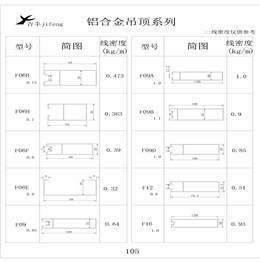 吉丰铝业铝型材吊顶系列
