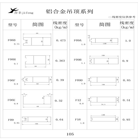 吉丰铝业铝型材吊顶系列