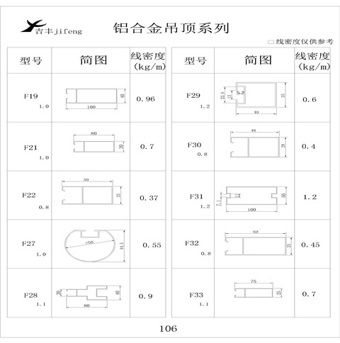 吉丰铝业铝型材吊顶系列