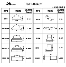 吉丰铝业铝型材EN门套系列