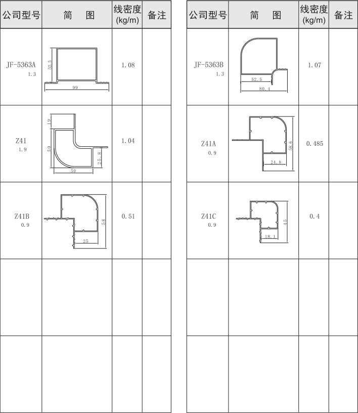 吉丰铝业铝型材骨架系列