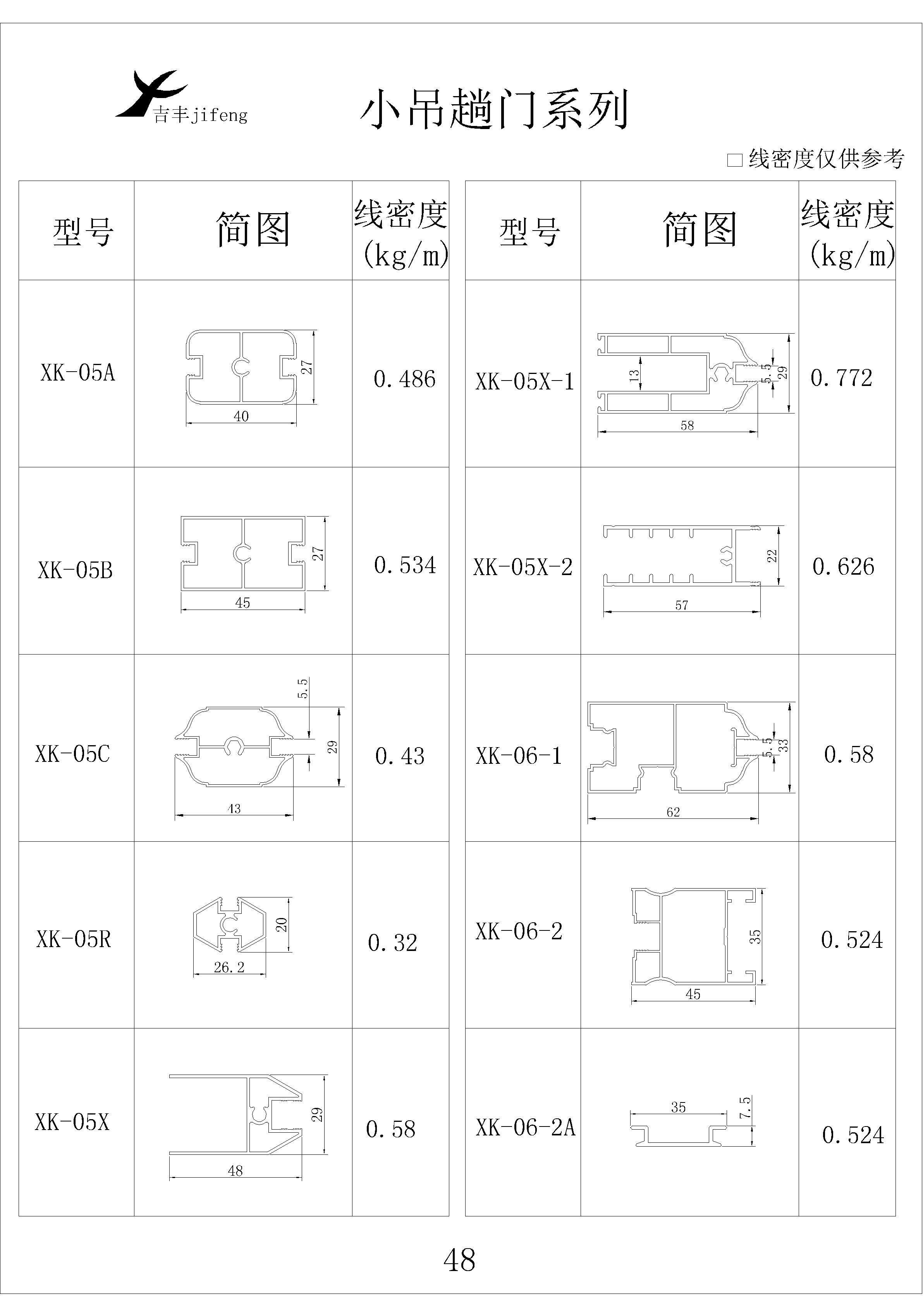 吉丰铝业铝型材小吊趟门系列