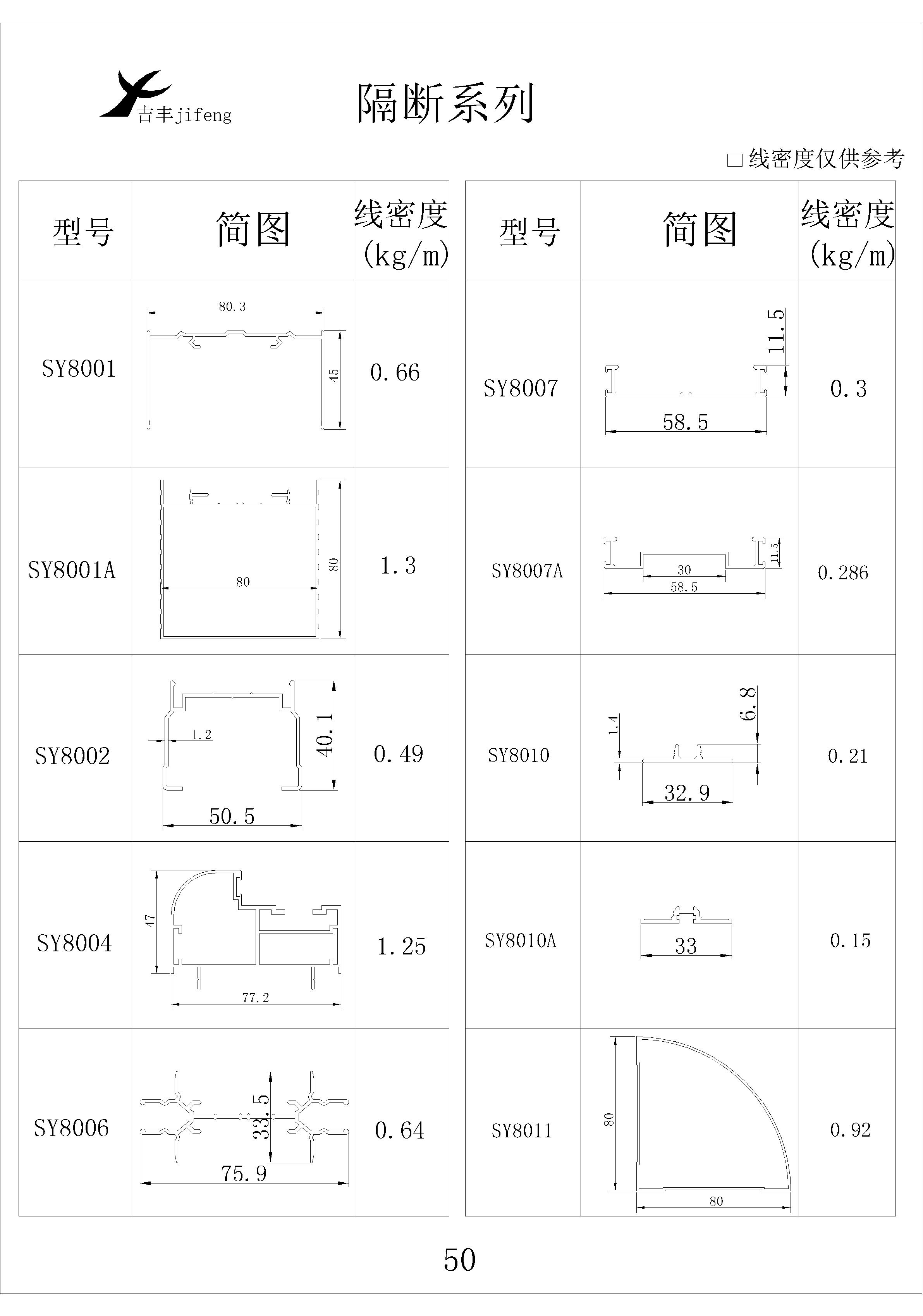 吉丰铝业铝型材隔断系列