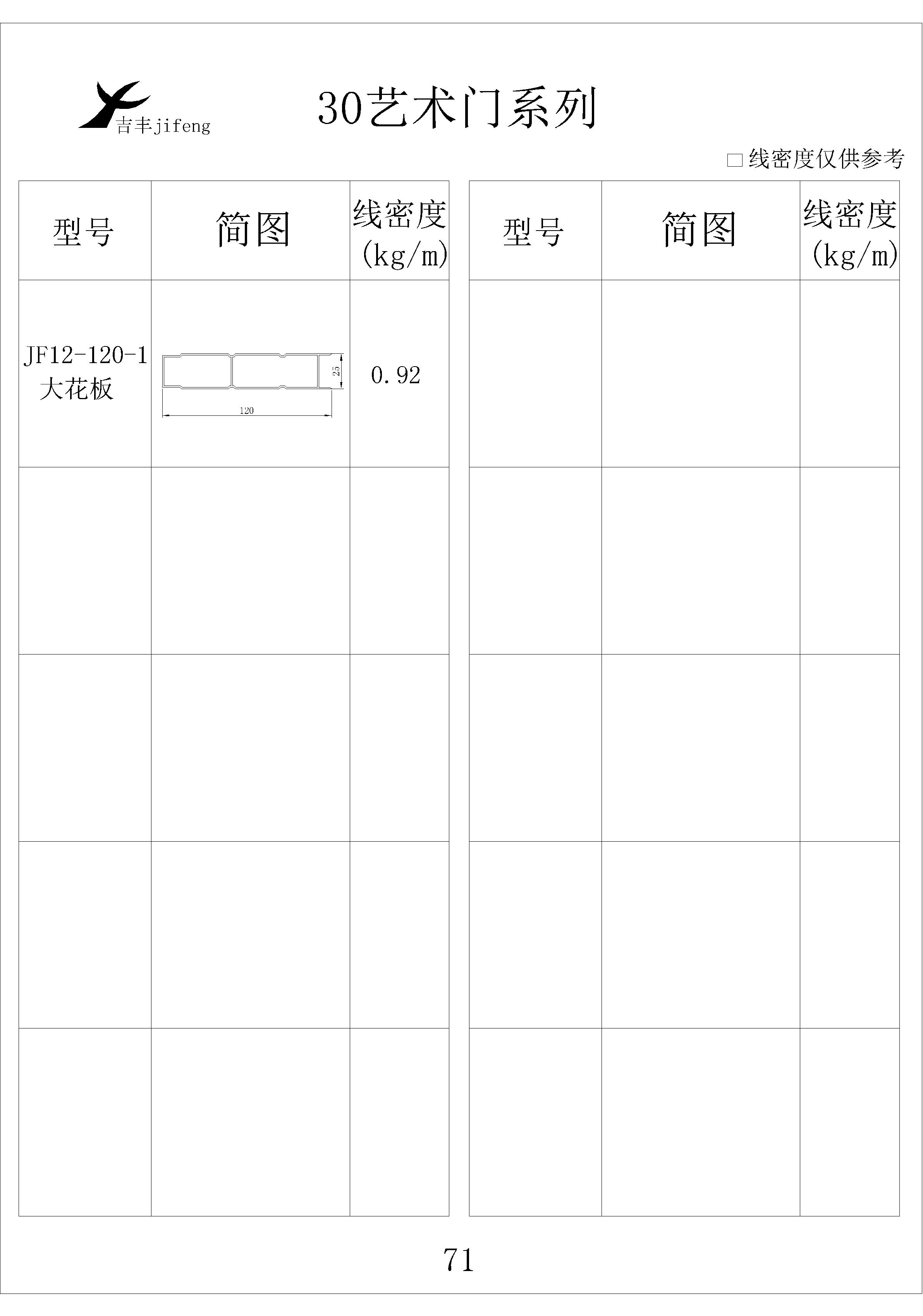 吉丰铝业铝型材30艺术门系列