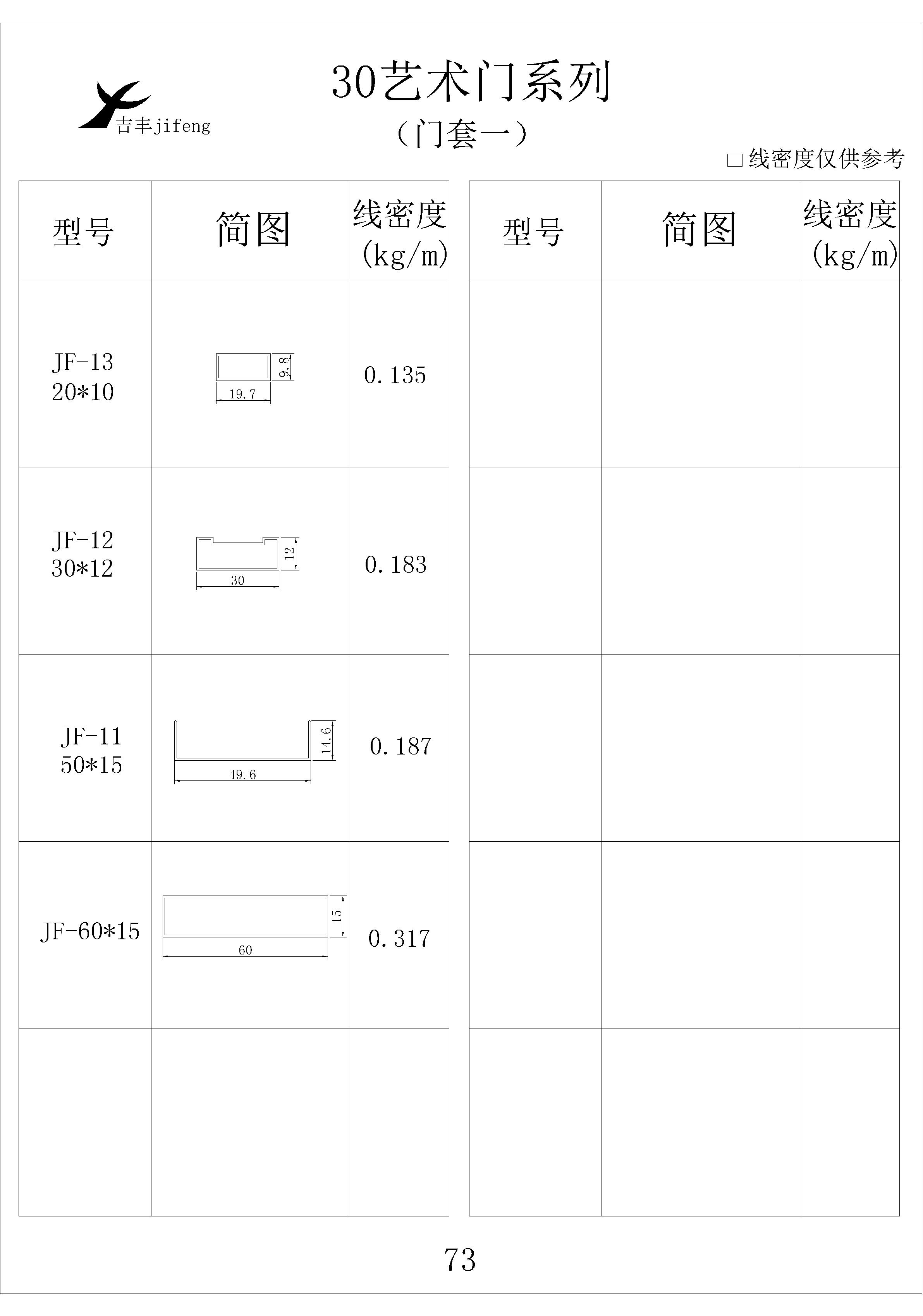 吉丰铝业铝型材30艺术门系列